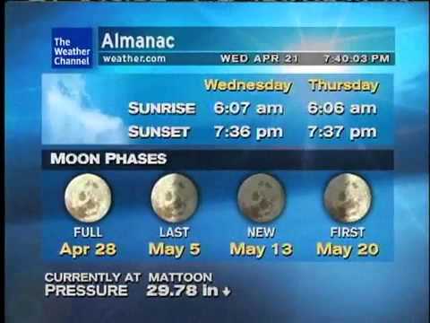WeatherSTAR XL Songbird - Ryan Farish (April 2010)