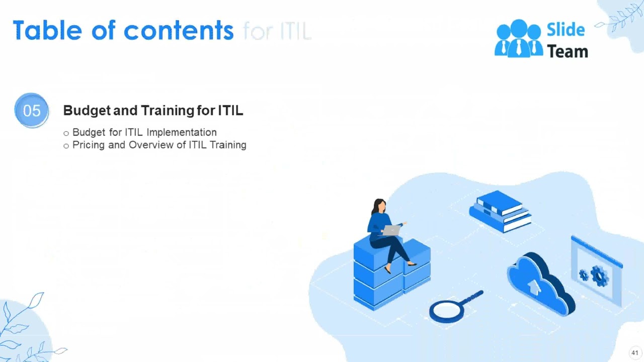 ITIL Powerpoint Presentation Slides