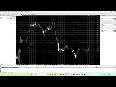 Video TrendFilterCheck