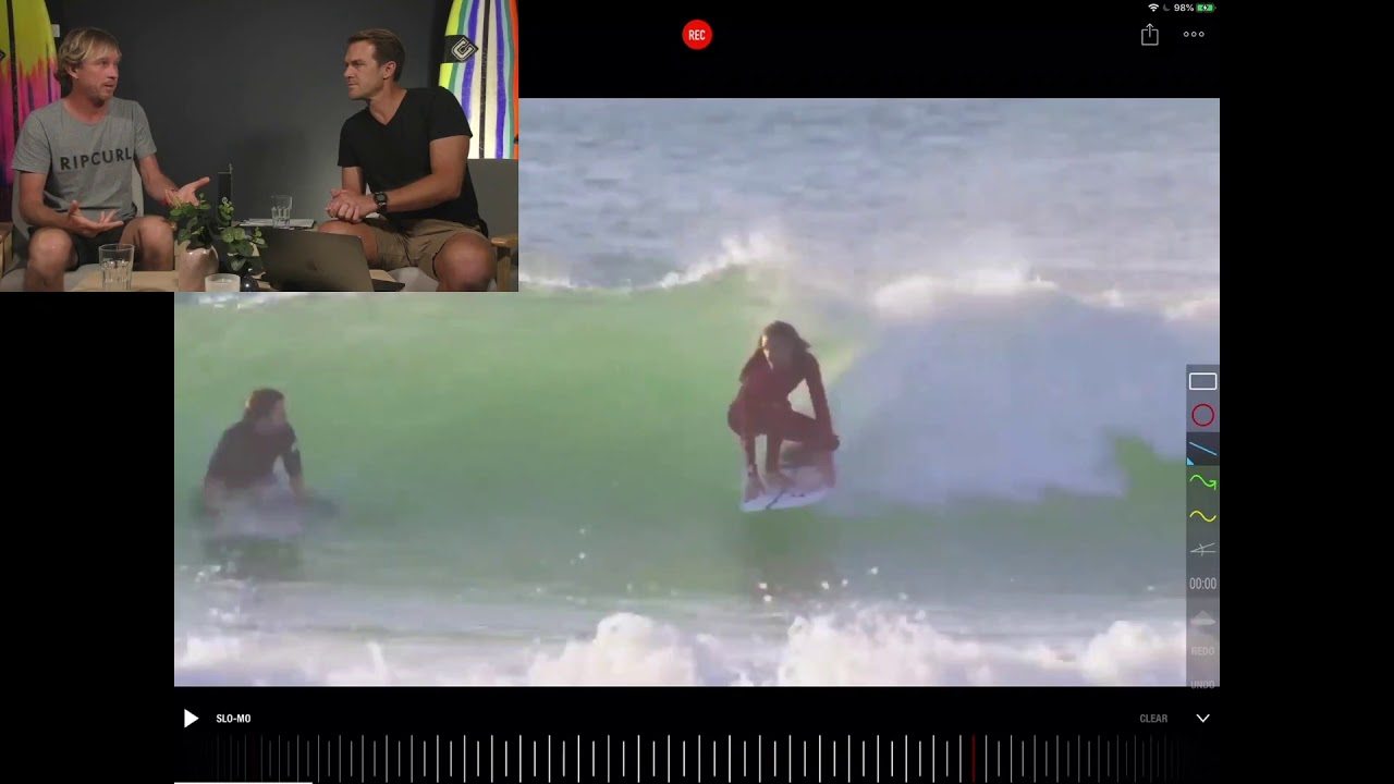 What Is A Cardboard Surfer