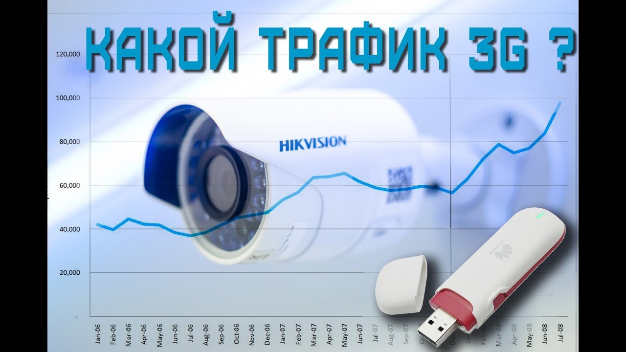 Сколько интернета потребляет камера видеонаблюдения. Потребление видеокамеры. Сколько потребляет трафика камера видеонаблюдения. Потребление электроэнергии камерой видеонаблюдения.