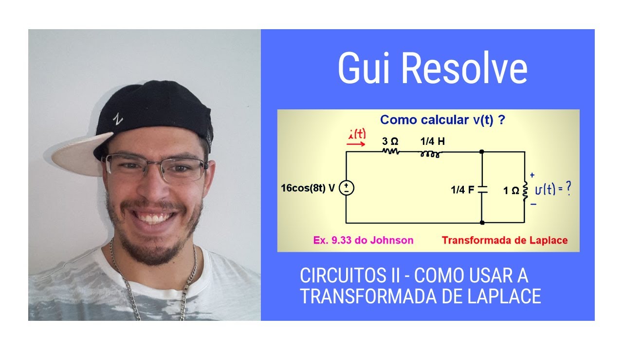 Gui Resolve  EXERCÍCIO DE CIRCUITOS II - TRANSFORMADA DE LAPLACE (EX. 9 33 DO JOHNSON)