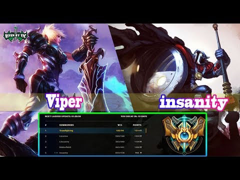 [ Viper ] Riven vs [ insanity ] Pantheon Top -  Best Riven Plays -  Riven new montage 2017