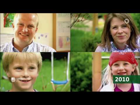 Lebensmittel Check mit Tim Mälzer