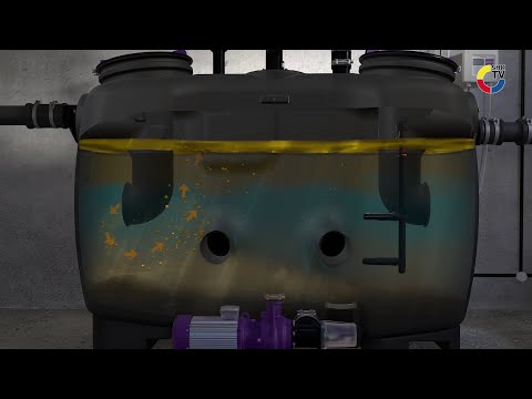 Fettabscheider Entsorgungsvarianten von Kessel | SHK-TV Produkt im Blickpunkt