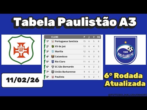 Tabela Paulista A3 2026. Classificação do Campeonato Paulista A3 11/02/26 | Serie A3