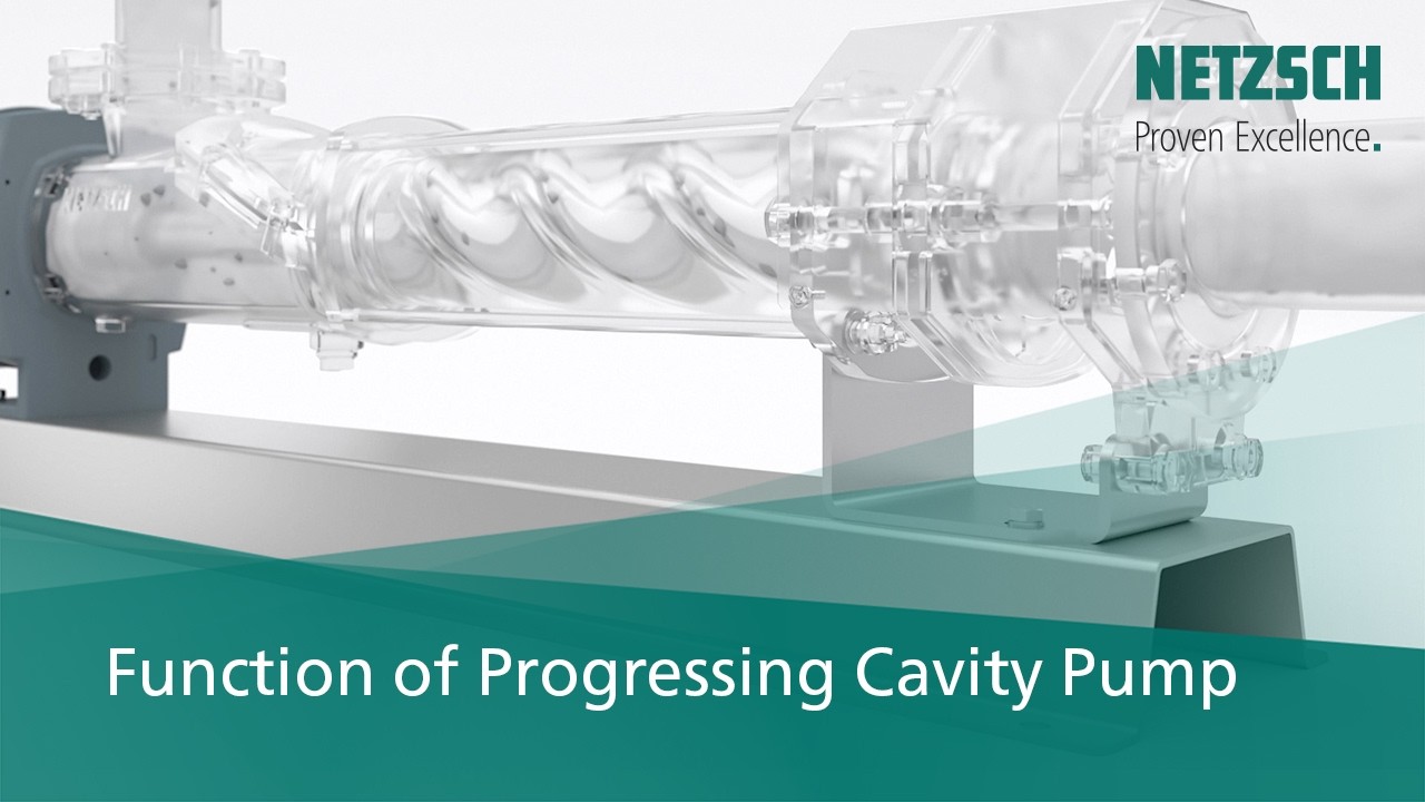 Operating Principle of Progressing Cavity Pump: Function of the Technology