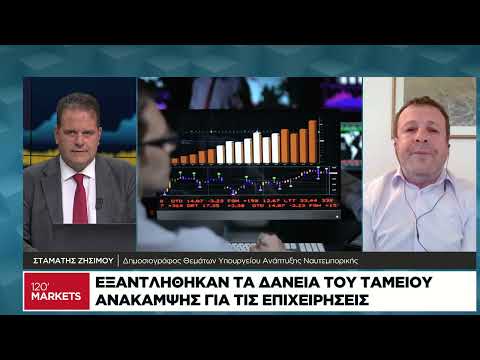 Εξαντλήθηκαν τα δάνεια του Ταμείου Ανάκαμψης για τις επιχειρήσεις