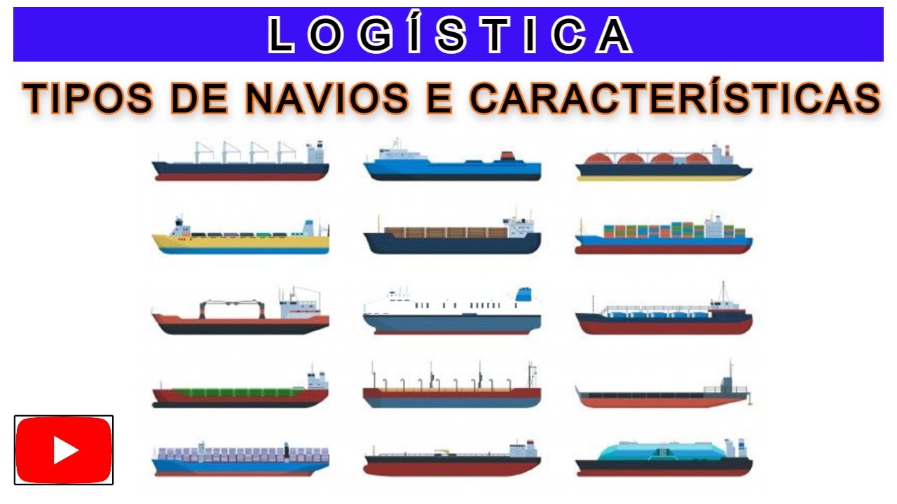 LOGÍSTICA  (TIPOS DE NAVIOS  E  CARACTERÍSTICAS)