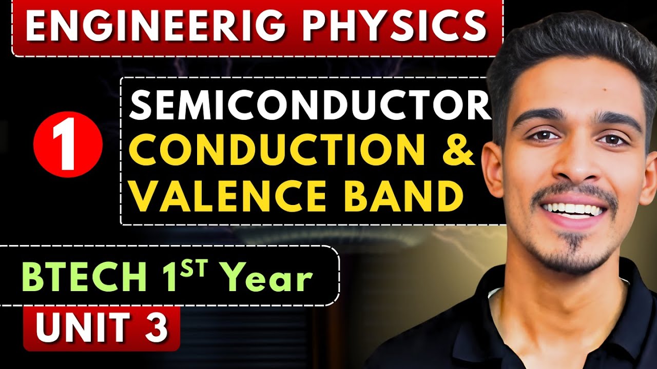 Lec 1 | Introduction to Semiconductors | Semiconductor | Engineering Physics BTech 1st Year