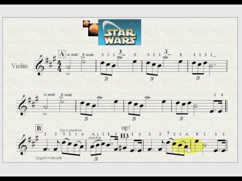 StarWars Learning Tempo, ClassicalMusicTech.com
