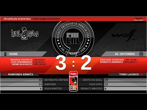 2019.10.30.- HK HULIGAN - HK WOLF