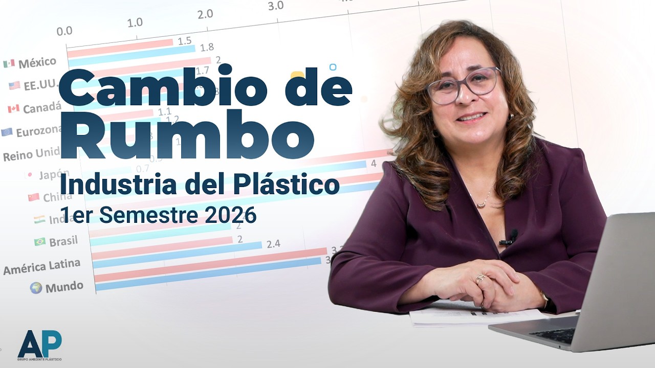 Cambio de Rumbo: Industria del Plástico 1er semestre 2026