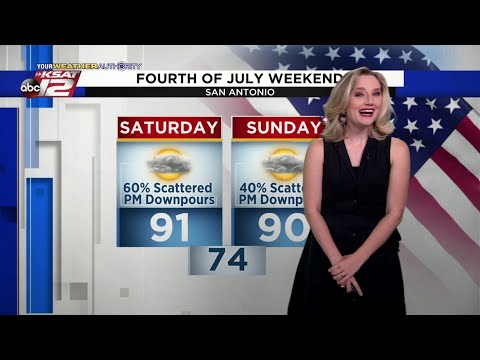 Sarah's Saturday Morning Update: July 3, 2021