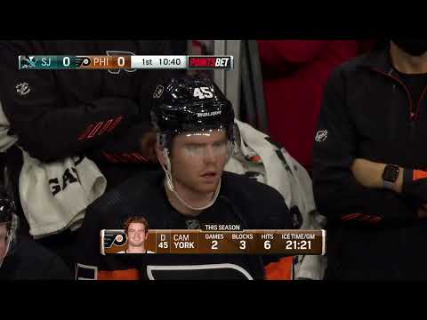 NHL  Jan.08/2022  San Jose Sharks - Philadelphia Flyers