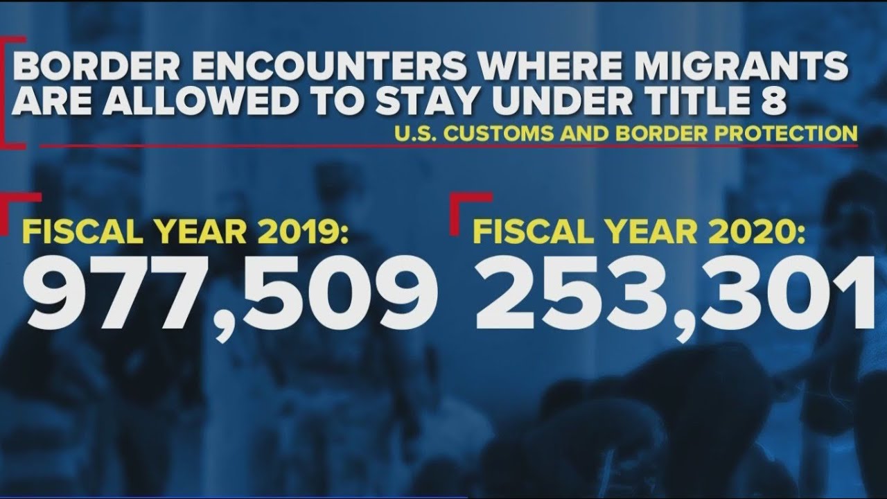 A look at the numbers behind America's border crisis | Dan Abrams Live