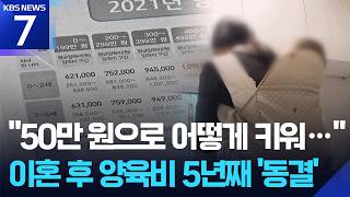 “세끼 먹일 돈도 안 된다”…전 남편 양육비 ‘50만 원’ 정해준 법원, 왜? / KBS  2026.04.17.