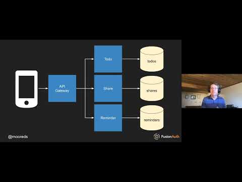 How to Secure Your Microservices Architecture With JSON Web Tokens