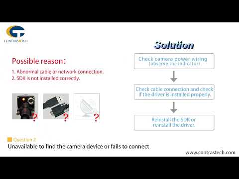 Favourite Fan Broadcast🌸  Camera Connection Problem Collection