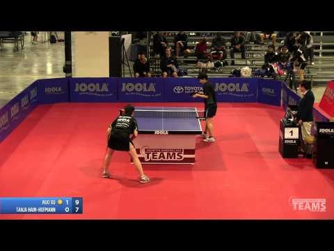 2013 JOOLA/NATT Teams Preliminary Round Robin: Nuo Xu vs Tanja Kramer