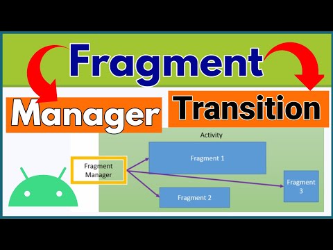 Fragments in Android App Development Fragment Tutorial in Android 1