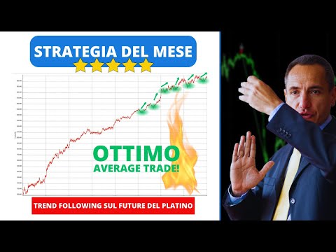Strategia del Mese (luglio): Vince una Trend Following sul Future del Platino con un ottimo Average Trade!