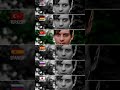 Peter Parker İn Different Language Multilanguage Spiderman Language