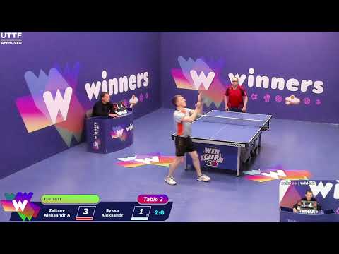 Winners League  09.03.21 Zaitsev Aleksandr A - Syksa Aleksandr 16:30