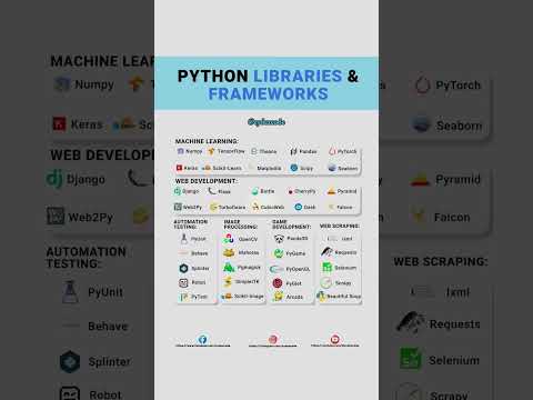 Top Python Libraries & Frameworks You NEED to Know! 🐍