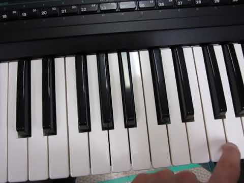 YAMAHA MODEL DX7Ⅱ-FD SER.NO.18367