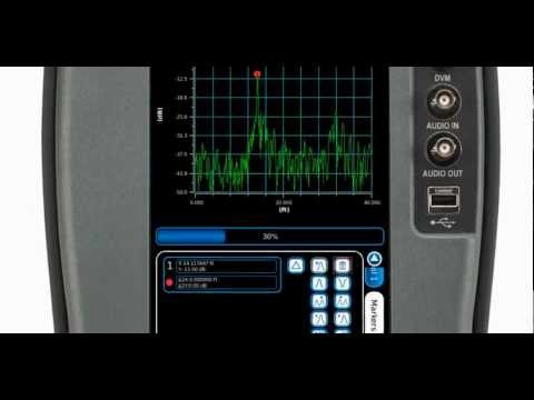 Training Aeroflex 3550 Radio Test Set - Swept Antenna Measurements