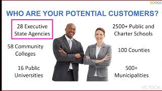 HUB Purchasing 101 Vendor Orientation June 18, 2024