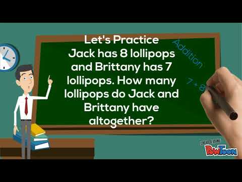 Using the C.U.B.E.S. Strategy