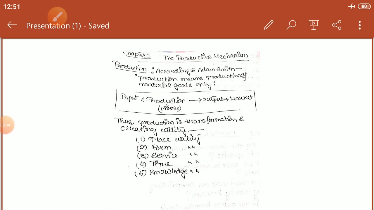Class X- Economics - Chapter 1 - Productive Mechanism- Part 1. St Mary's convent school