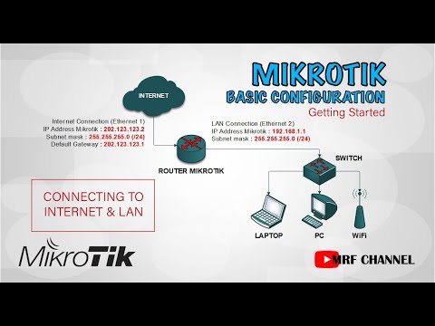 Mikrotik Router Basic Configuration - Connecting to Internet & LAN - Getting Started