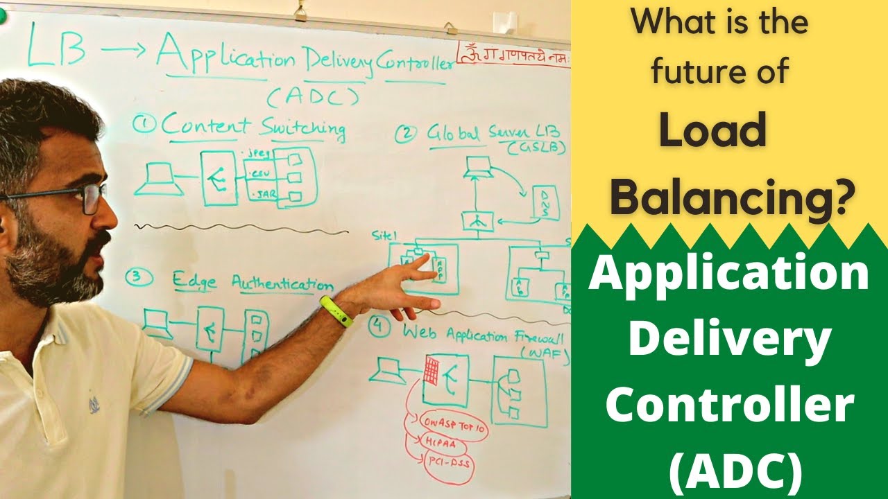 What is the future of load balancing? - Introducing Application Delivery Controller (ADC)