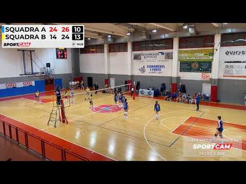 SportCam YT stream - 10/12/2022