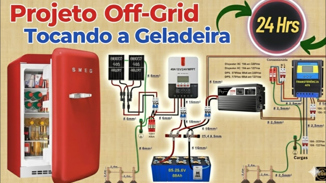 Projeto de Energia Solar Off Grid Para Casa Com Baterias lifepo4 de 88Ah e 2 Painéis Solares de 550W