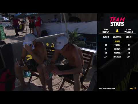 AVP Fort Lauderdale | Bourne/Crabb vs. Hyden/Webber | Stadium Court | Pro Series
