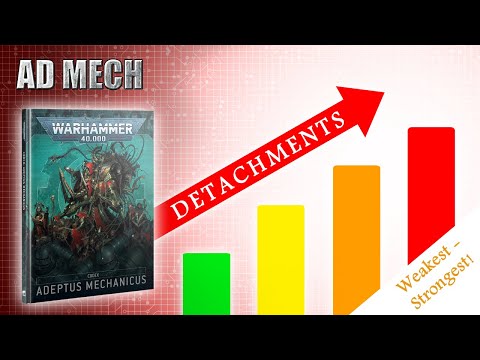 ADEPTUS MECHANICUS (Ad Mech) Detachments RATED Tier List in 10th Edition Codex - Strongest + Weakest