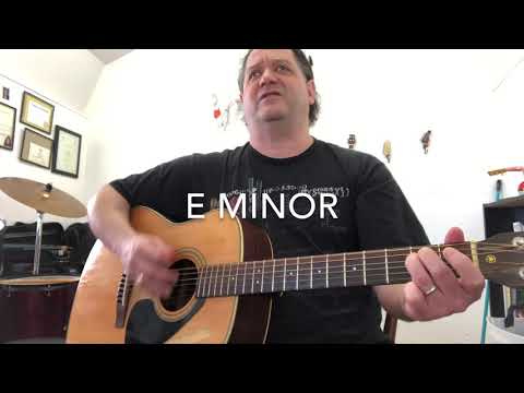 Guitar Lesson - Revision of Just Remember I Love You