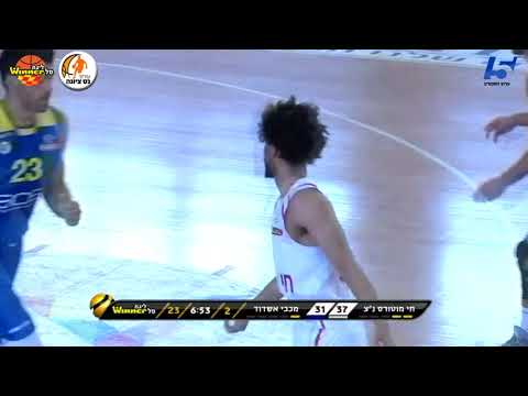 Lindel wigington Points in Hapoel Ness-Ziona vs. Maccabi Ashdod