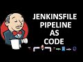 Complete CICD Automation With Jenkinsfile Jenkinsfile Pipeline As Code Jenkinsfile Step By Step