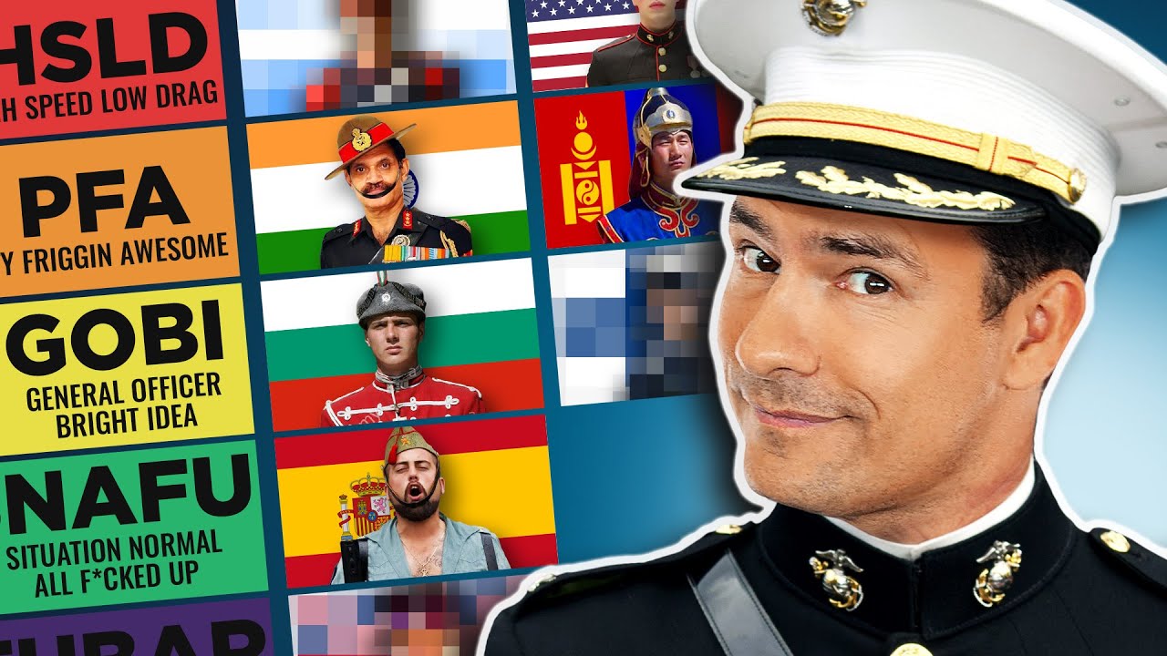 Ranking Military Uniforms Around The World // Tier List