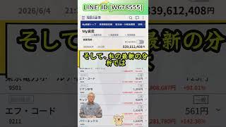 #日本経済,#マーケット,#相場,#株ニュース,#金融,#チャート,#テクニカル分析,#ファンダメンタル分析,#出来高,#株式投資初心者,#投資系YouTuber,,#資産形成