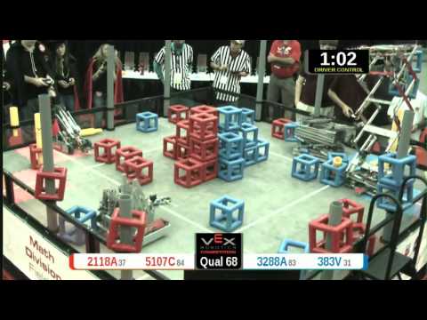 2015 VRC Math Q68 - 2118A 5107C vs 3288A 383V - 53 to 42 - VEX Worlds 2015 - Math Division