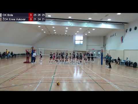 17.1.2026. PH JUNIORKE, GRUPA A, OK BRDA - ŽOK ENNA VUKOVAR