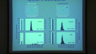 4. The ON and OFF channels