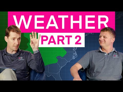 PPL Checkride Prep: Weather Reports | Flying New Guy