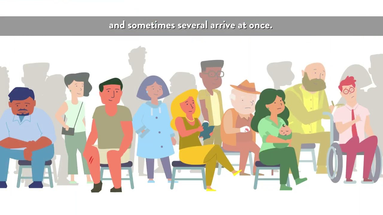 Why do you have to wait for our emergency room? Why do you have to wait for our emergency room?